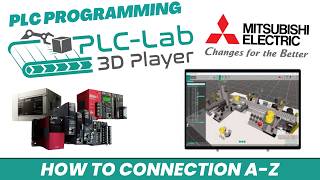 [PLC4Beginners] Hướng dẫn kết nối PLC-Lab 3D Player với PLC Mitsubsihi Full A-Z
