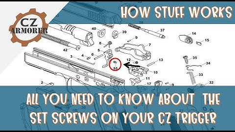 CZ Trigger Set Screws - Everything you need to know about it