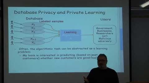 "Characterizing the Sample Complexity of Private Learners" (CRCS Lunch Seminar)