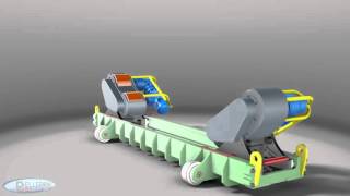 Rollenbock Angetrieben