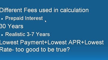 Mortgage APR- Calculating and Evaluating