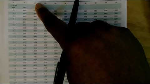 MATH 2133 Section 6.1 The Standard Normal Distribution