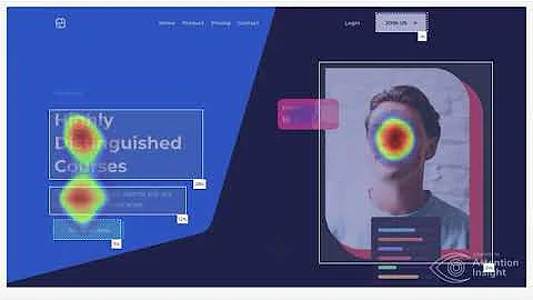 How to Test a Landing Page on Figma | AI | Attention Insight
