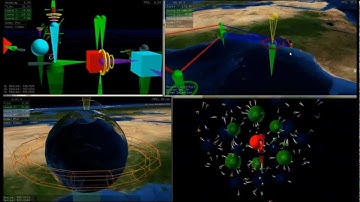 Introduction to ANTz 3D Data Visualization Software - Video Tutorial 1