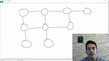 ISIS High Level Overview