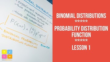 Binomial Distributions | Probability Distribution Function | Lesson 1