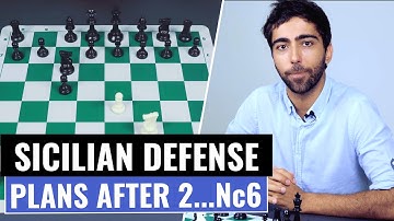 The Sicilian Defense after 2…Nc6 | Introduction – Part 2, Strategies, Plans & Ideas | Chess Openings