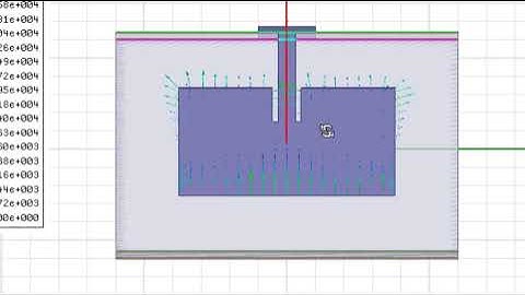 How to plot electric field, magnetic field and current using HFSS.
