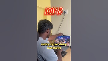 Ransi Technologies is Hiring🎯: Flutter Developer & Business Analyst #shors