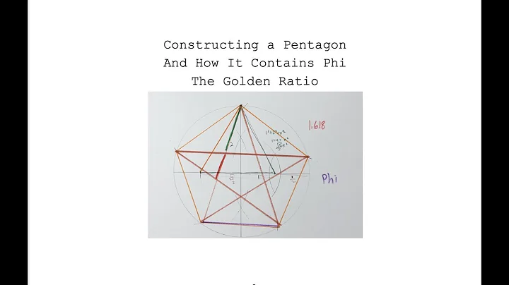 Constructing a Pentagon or Pentagram with Compass and The Golden Ratio Phi Inside