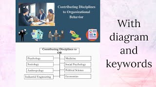 Organizational behavior- disciplines/ field of study| keywords| diagram| Tamil