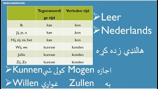 KUNNEN WILLEN ZULLEN MOGEN | Nederlands in Pashto