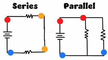 AP Physics 2   Series & Parallel DC Circuits