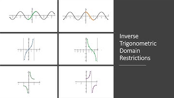Math 1060 Exam 2 Review