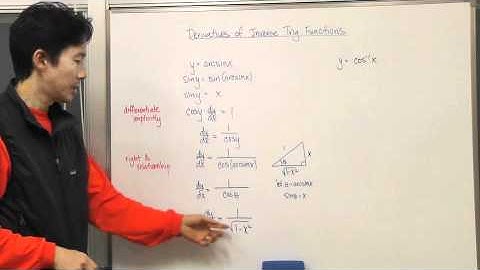 Derivatives of inverse trig functions Part II