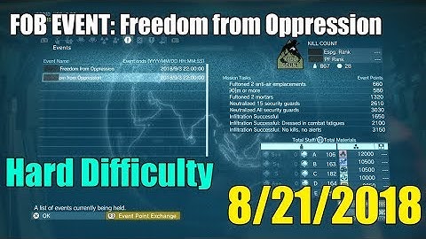 Metal Gear Solid V- FOB Event [Freedom From Oppression] HARD August 21st, Guide