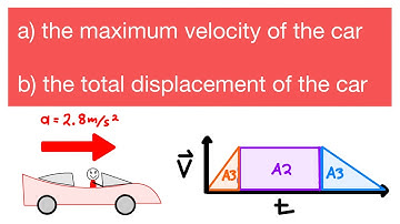 Find Maximum Velocity of the Car and its Total Displacement - Practice Problem (EXAMPLE SOLUTION)
