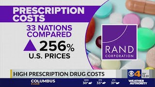 High prescription drug costs