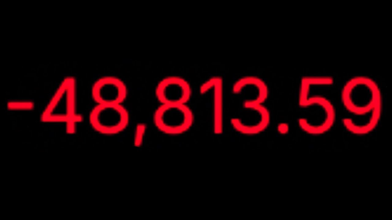 Navigating Fear & Market Volatility – How to Handle Loss Like a Pro