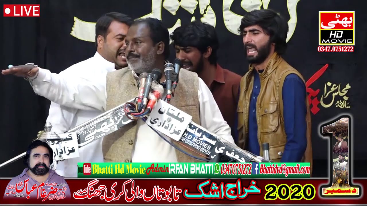 Zakir Ameer Hussain JafreJalsa Syed Zargham Abbas Shah 1,2 December2020,2021Tabotan Wali Kari Jhang