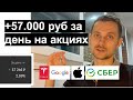 57.000 рублей за день! TESLA +113%! Обзор портфеля 💼