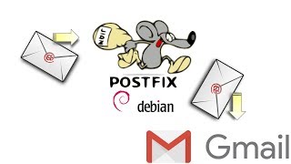 Postfix Mail Server Install, Configure & Forward to Gmail by The Grok Shop 46,119 views 4 years ago 8 minutes, 14 seconds