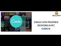 Faites vos designs avec canva