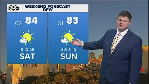 DFW Weather | Warm weather this weekend, rain possible next week in 14 day forecast