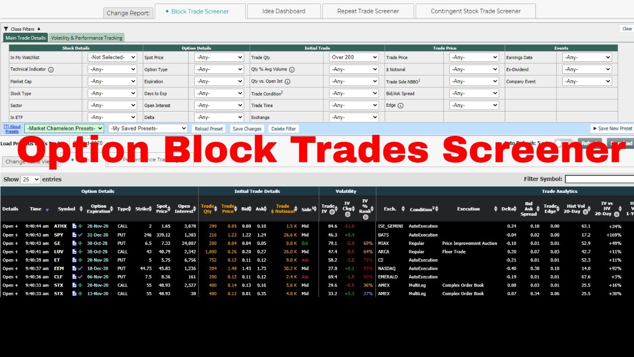 Quick Look at the Features of the Option Block Trade Screener - YouTube