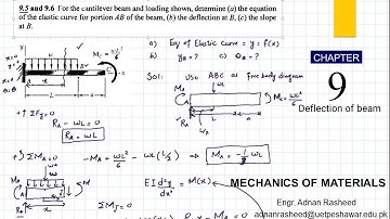 9.5 Determine equation of elastic curved, deflection & slope |Deflection Of Beam | Mech of materials