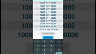 Best multiplication tables learning app from OTG Solutions | version 12 screenshot 5
