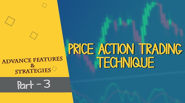 Advance Features & Strategies | Ahmedabad Support team | Training Webinar | Part 3