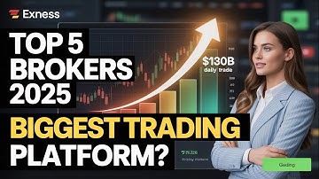 Top 5 forex Trading Brokers in 2025 | best forex trading platform |Top forex brokers 2025