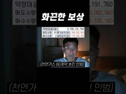 내 인생에서 잊을 수 없는 날 