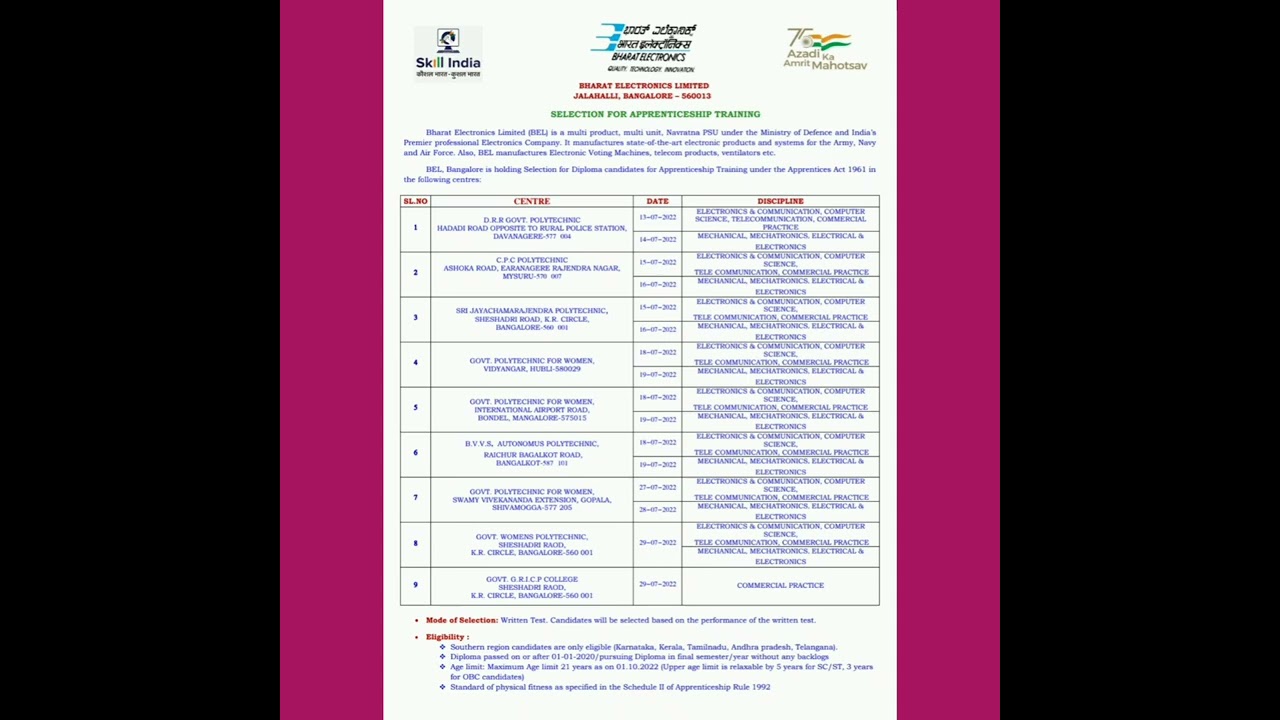 Bengaluru Government jobs - BEL