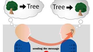 Health communication | Wikipedia audio article
