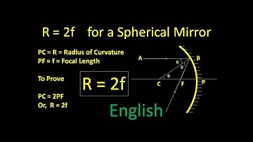 R=2f for Spherical or Curved Mirror |Relation between Radius and Focal length| Optics | Physics