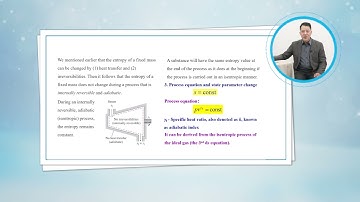 Project 8 Thermodynamic processes for an ideal gas: Isentropic process