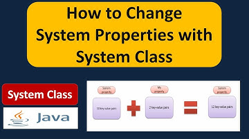 How to Change System Properties with System Class | System class | Java Tutorial