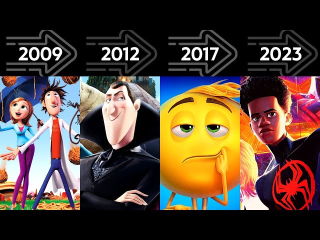 Sony Animation Evolution - Every Movie from 2006 to 2023 class=