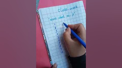 Class Prep Mathematics Lecture-7 Afaq Sun Series