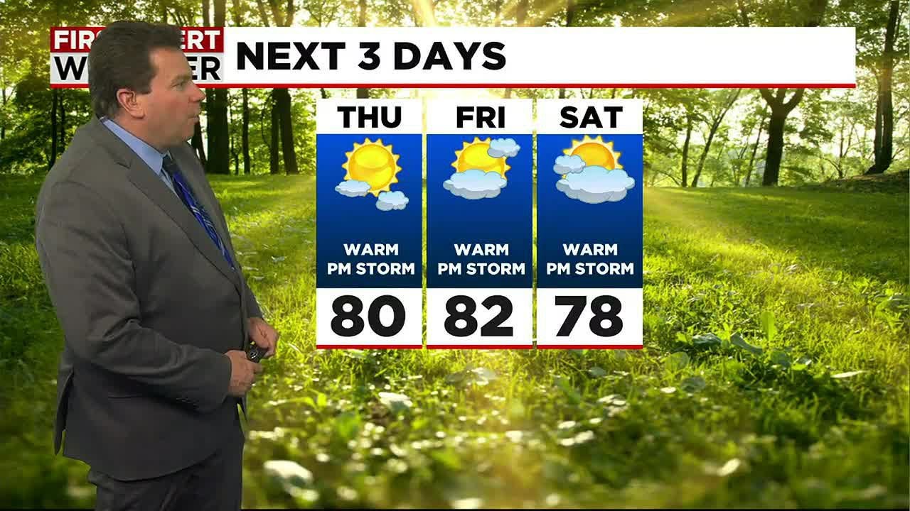 Don's Wednesday Afternoon Forecast - YouTube