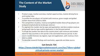 Virtual Private Server Market