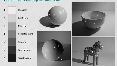 How to practice tonal value scales for painters.
