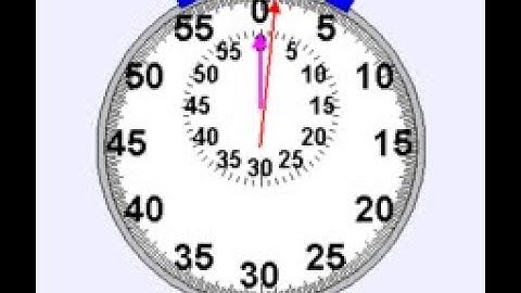 TIMER and STOPWATCH PROGRAMMED IN C++ C++ Project