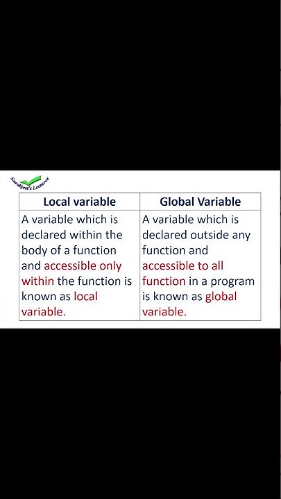 Difference between Local variable and global variable / C++ tutorial ...