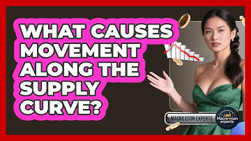 What Causes Movement Along The Supply Curve? - Macroecon Experts