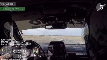 Ongrid Buttonwillow 13CW 2:07
