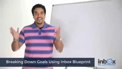 [GET] Inbox Blueprint by Anik Signal Bonuses | Inbox Blueprint Review