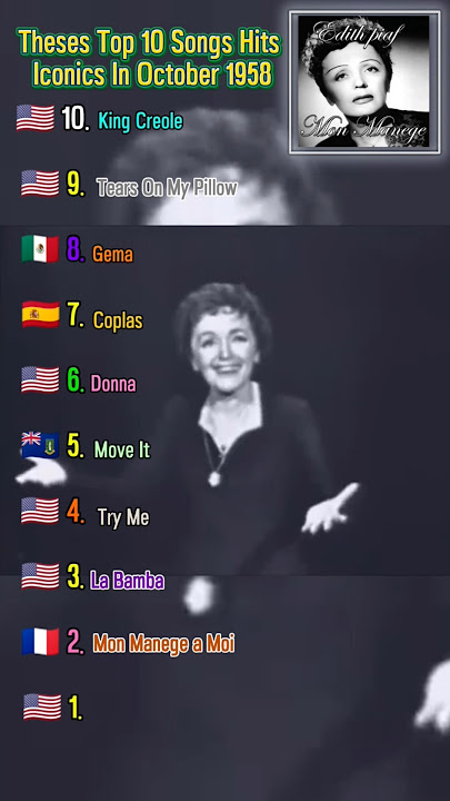 🇻🇬 That's Themes Hits October 1958🇨🇵 #viralvideo